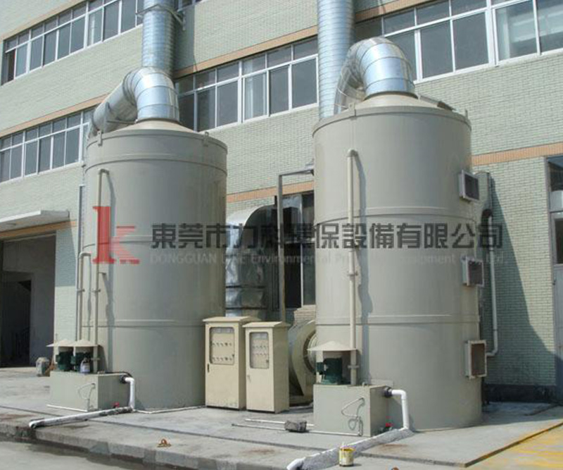  濕式除塵器